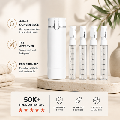 TravelKit Pro™