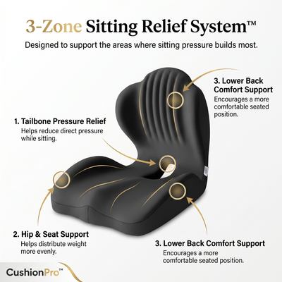 Orthopedic Cushion Pro™