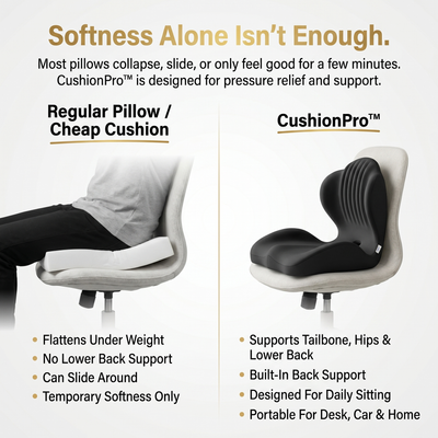 Orthopedic Cushion Pro™