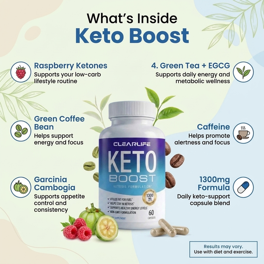 Keto Boost